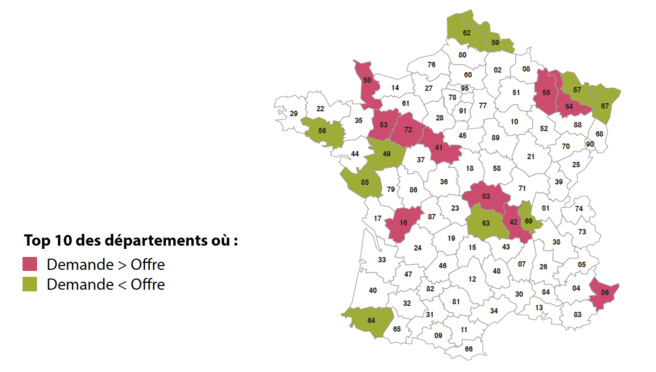 Dépendance et offre d’hébergement : situation des EHPAD en France