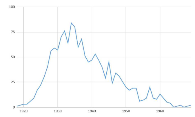 “La fête de la peinture” : l’édition 2023 marquée par un record de participation et des créations artistiques à couper le souffle