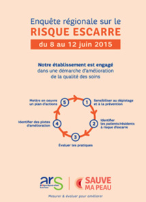 Maîtrise du risque escarre : la dynamique se poursuit en Île-de-France avec la première enquête de prévalence du risque, incluant 22 000 patients ou résidents Maîtrise du risque escarre : la dynamique se poursuit en Île-de-France avec la première enquête de prévalence du risque, incluant 22 000 patients ou résidents