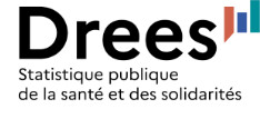En 2024, les départements ont attribué 2,2 millions de prestations aux personnes âgées ou handicapées