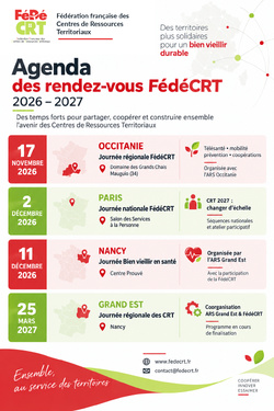 FédéCRT : plusieurs rendez-vous pour faire évoluer l’accompagnement à domicile des personnes âgées FédéCRT : plusieurs rendez-vous pour faire évoluer l’accompagnement à domicile des personnes âgées