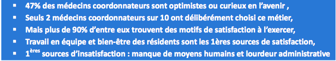 1 Médecin coordonnateur en EHPAD sur 2 est confiant en l’avenir de la profession