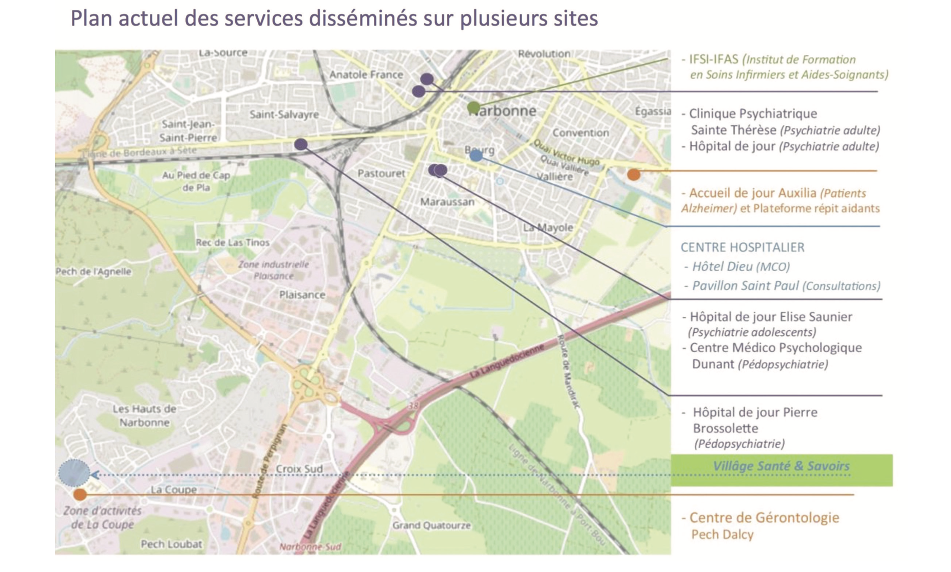 Le Futur Villâge Santé & Savoir de Narbonne, un lieu unique en France
