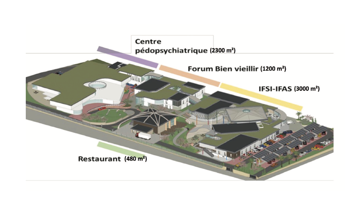Le Futur Villâge Santé & Savoir de Narbonne, un lieu unique en France