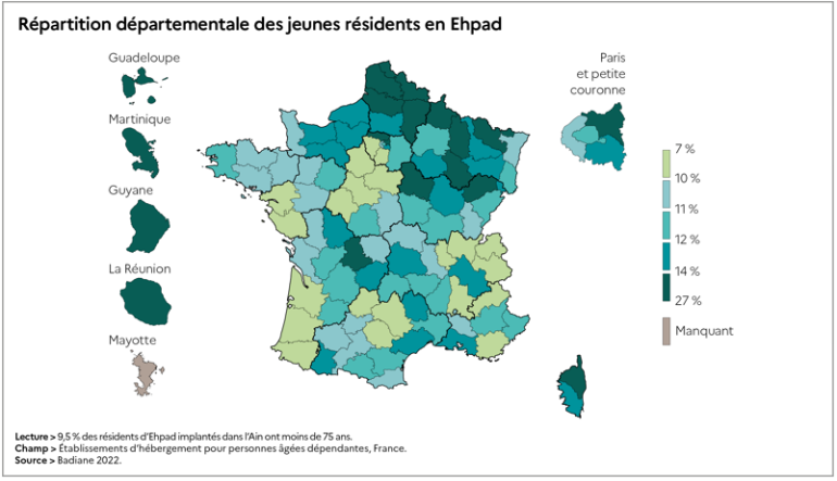 Ehpad : un résident sur dix a moins de 75 ans