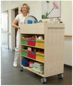 Stress angoisse Stress angoisse