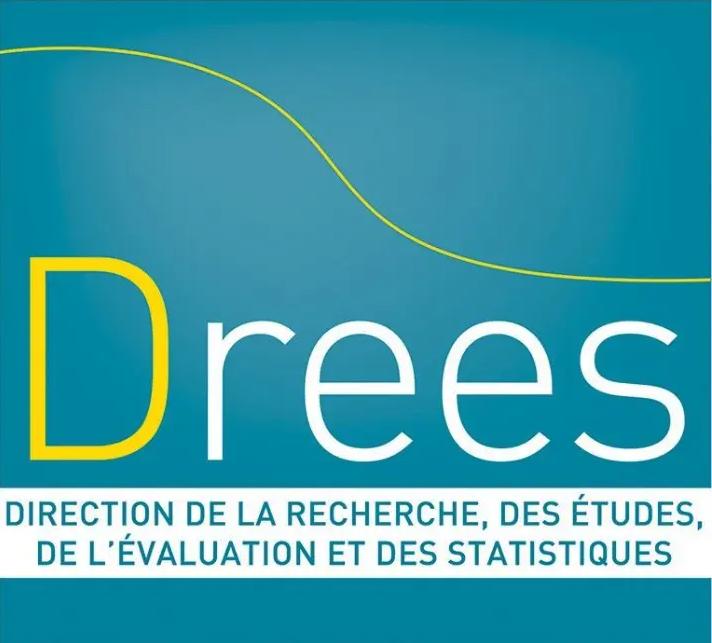 Un résident sur dix est accueilli dans un établissement géré par l’un des cinq grands groupes d’Ehpad