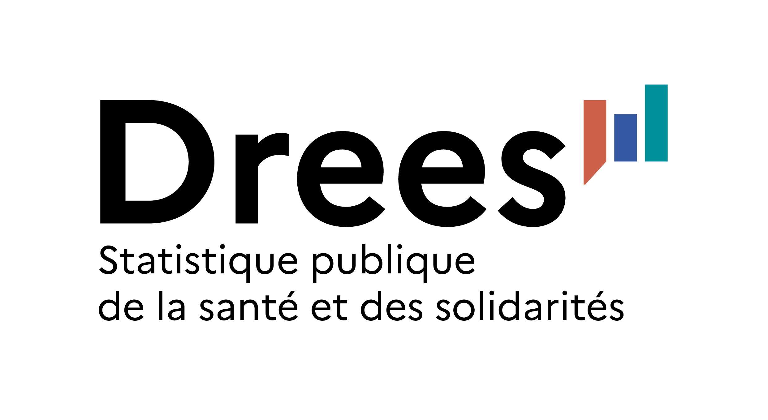 Des résidents aussi âgés et autant en perte d’autonomie qu’en 2019, mais moins nombreux