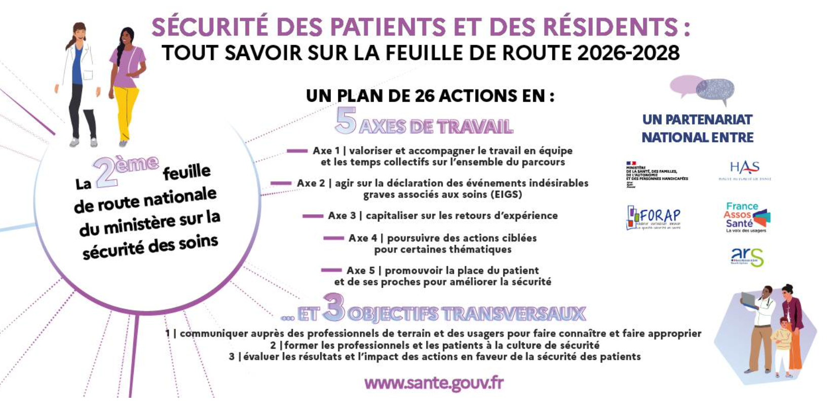 Sécurité des patients et des résidents: une 2ème feuille de route nationale