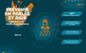 La Fédération 3977 contre les maltraitances annonce des avancées majeures