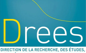 Un résident sur dix est accueilli dans un établissement géré par l’un des cinq grands groupes d’Ehpad