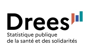 Des résidents aussi âgés et autant en perte d’autonomie qu’en 2019, mais moins nombreux
