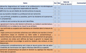 Checklist EPID’ESMS : une mise à jour pour renforcer la gestion des épidémies