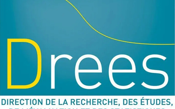 Un résident sur dix est accueilli dans un établissement géré par l’un des cinq grands groupes d’Ehpad