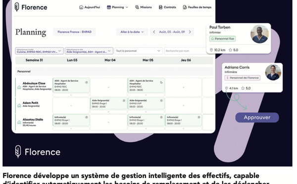 Remplacements et planification : Florence transforme la gestion RH