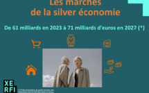 "La silver économie peine à transformer l’essai"